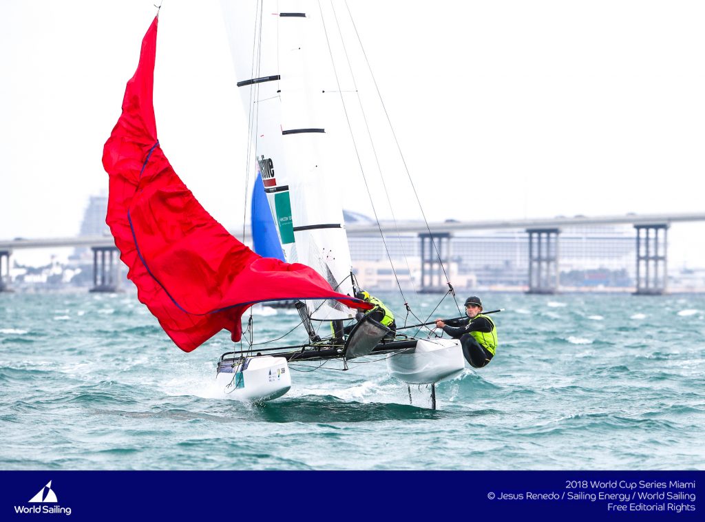 © Jesus Renedo/Sailing Energy/World Sailing